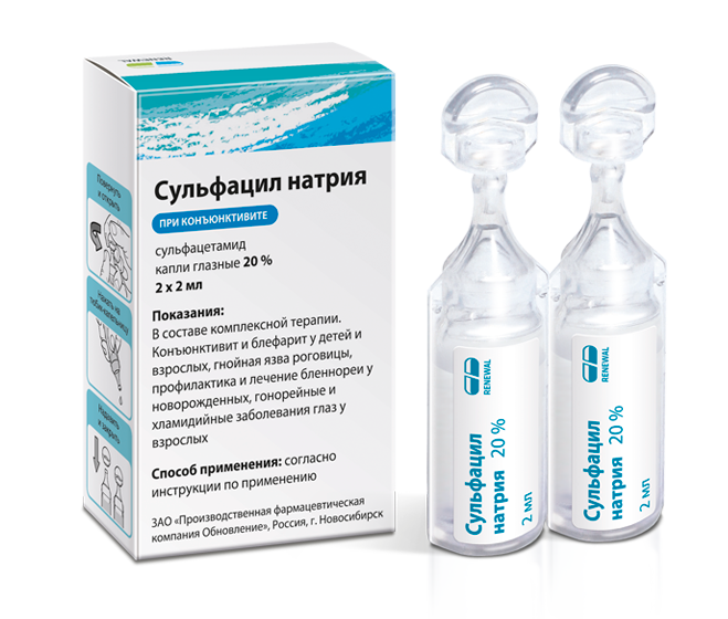 Фармакологические свойства Сульфацил натрия