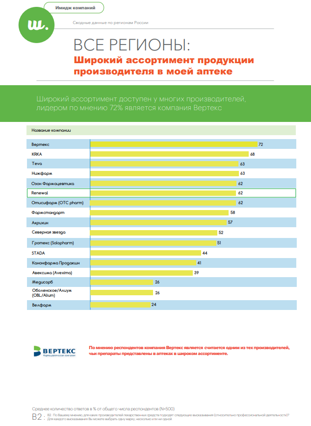 для сайта Реневал_7.1.png