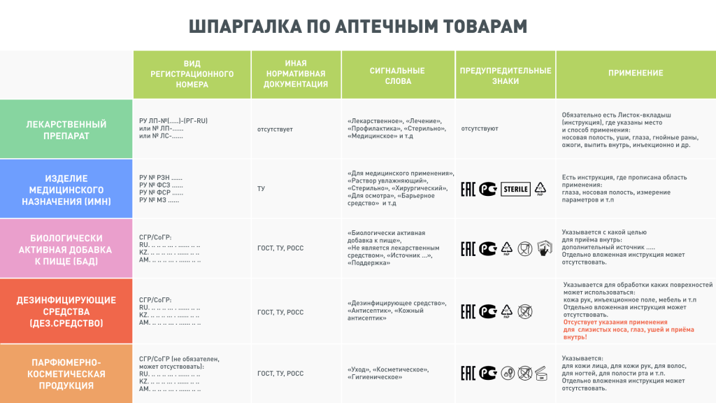 шпаргалка по аптеке.png